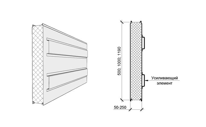 Профессиональное 3D моделирование и визуализация проектов Aktau Design