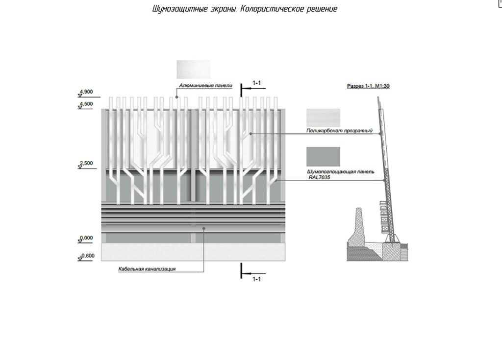 Профессиональное 3D моделирование и визуализация проектов Aktau Design